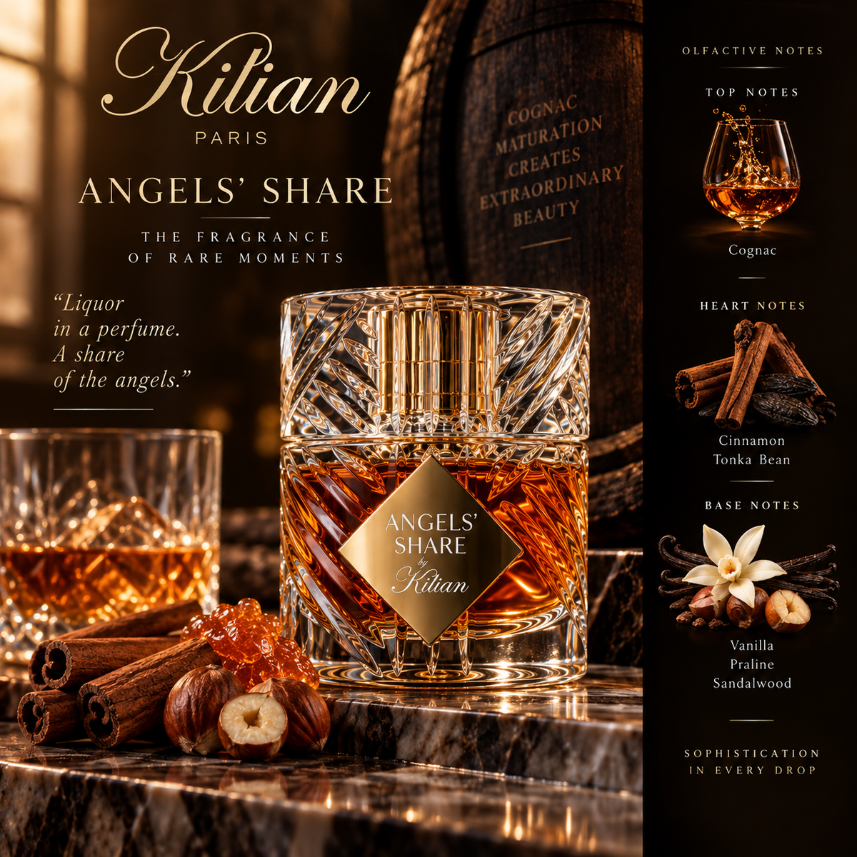 Angels’ Share By Kilian On The Rock