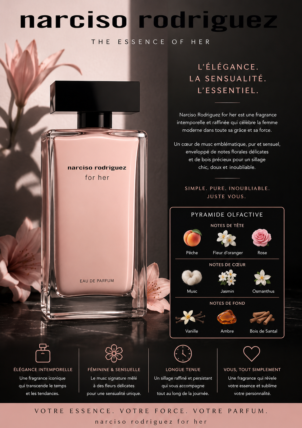 Narciso Rodriguez For Her